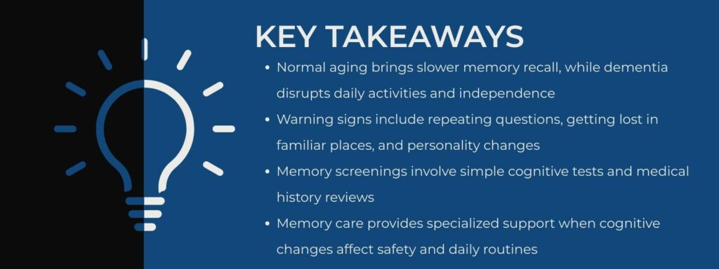 An infographic that says, "Key Takeaways: Normal aging can lead to slower memory recall, while dementia disrupts daily activities and independence. Warning signs include repeating questions, getting lost in familiar places, and personality changes. Memory screenings involve simple cognitive tests and a review of medical history. Memory care provides specialized support when cognitive changes affect safety and daily routines.